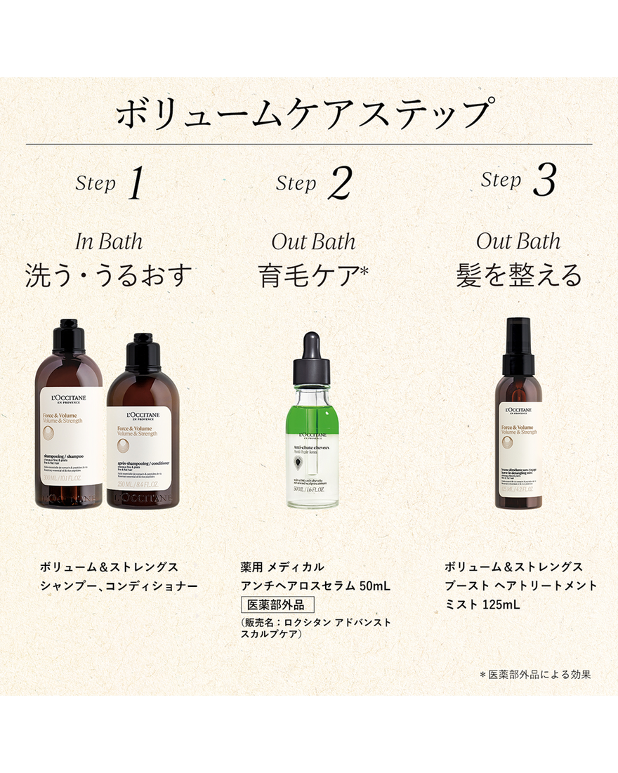 ボリューム＆ストレングス ブースト ヘアトリートメントミスト 500mL
