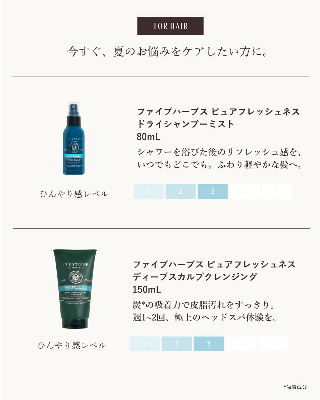 ロクシタン ファイブハーブスピュアフレッシュネスシャンプーサンプル