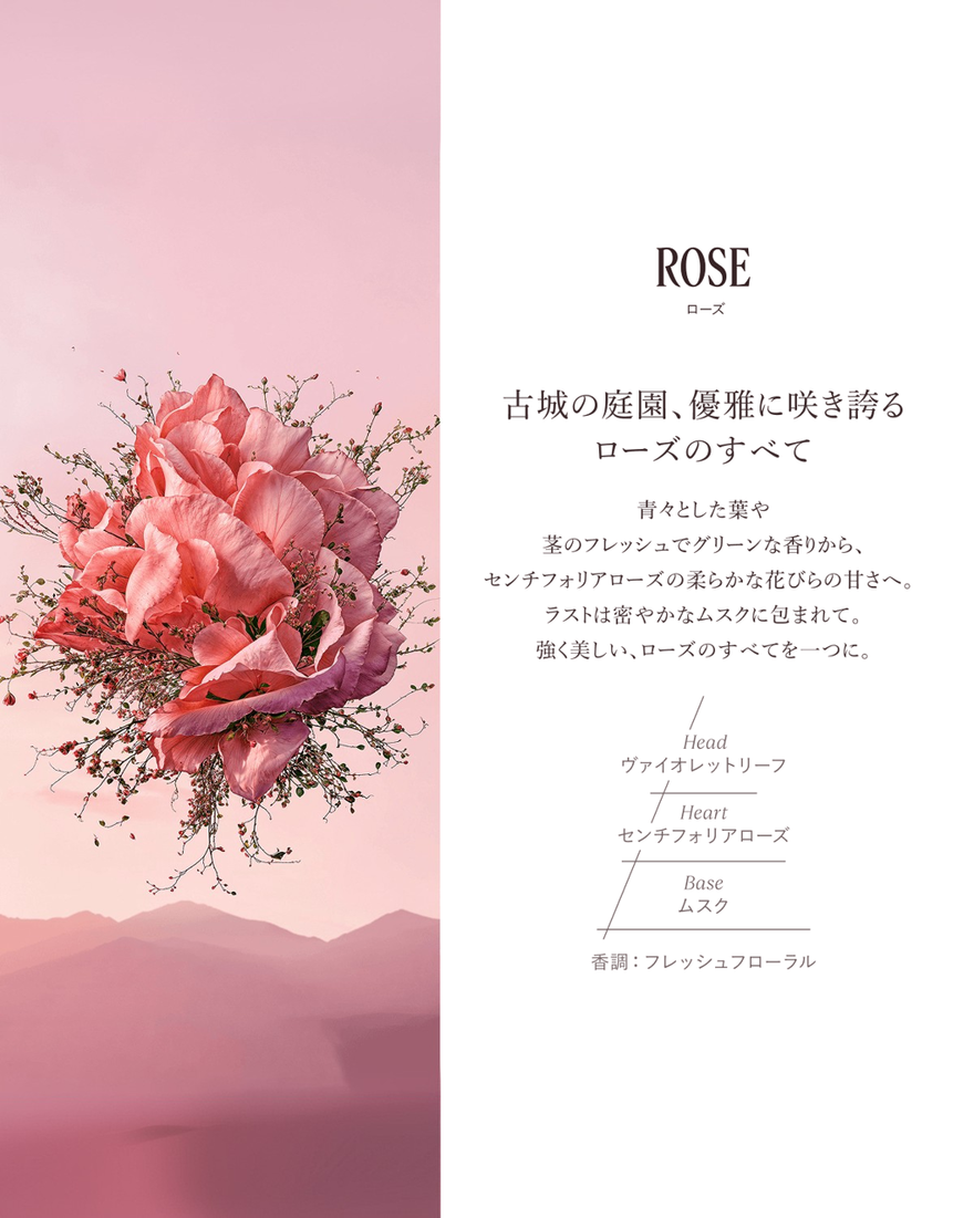 ローズ パフュームド ハンドクリーム 75mL｜ハンドケア｜ロクシタン