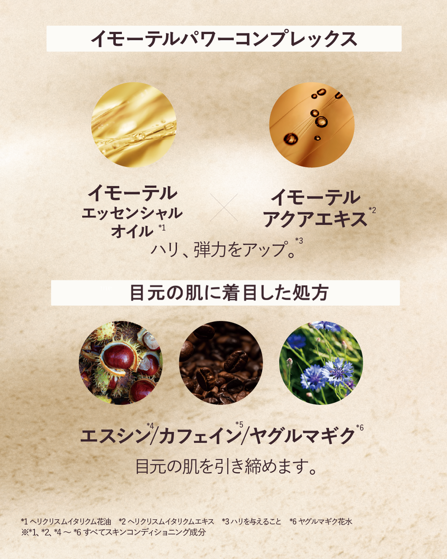 イモーテル プレシューズハイドレーティングアイパッチ12枚