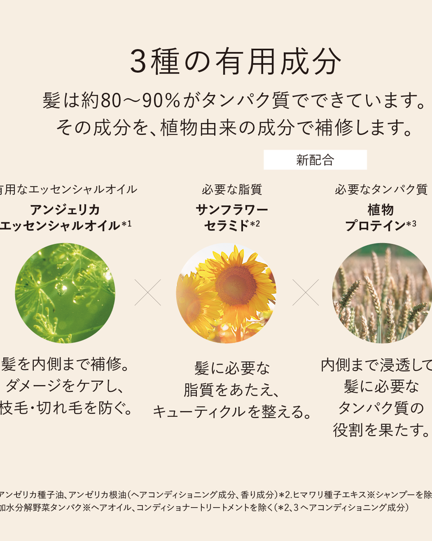 インテンシヴリペア トライアル｜ヘアケア｜ロクシタン公式通販