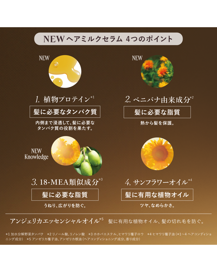 インテンシヴリペア ヘアミルクセラム 100mL｜ヘアケア｜ロクシタン