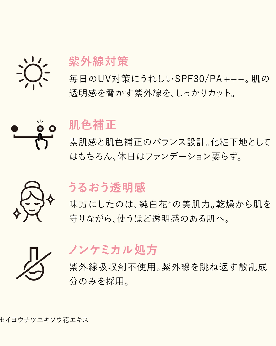 6件中5番目 レーヌブランシュ ブライト二ングUVエマルジョン ローズ SPF30/PA+++, , JPRECT