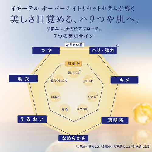 イモーテル プレシューズパーフェクト（クリーム）｜数量限定キット 