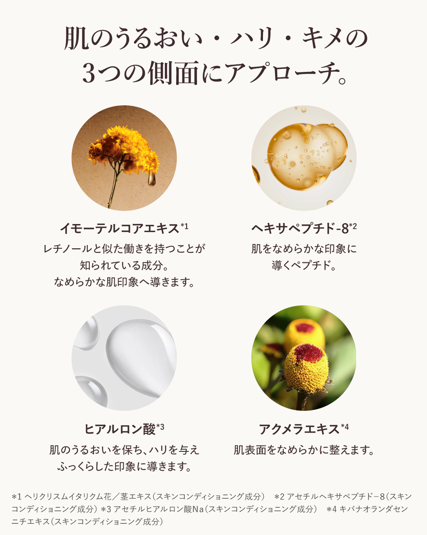 10件中4番目 イモーテル ディヴァイン ターゲットリンクルセラム【数量限定】（乾燥による小ジワを目立たなくする：効能評価試験済み）, , JPRECT