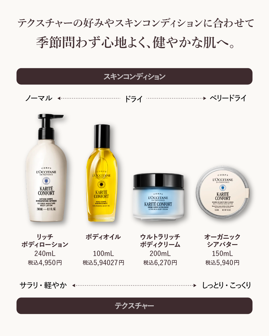 7件中7番目 カリテコンフォート オーガニックシアバター, , JPRECT