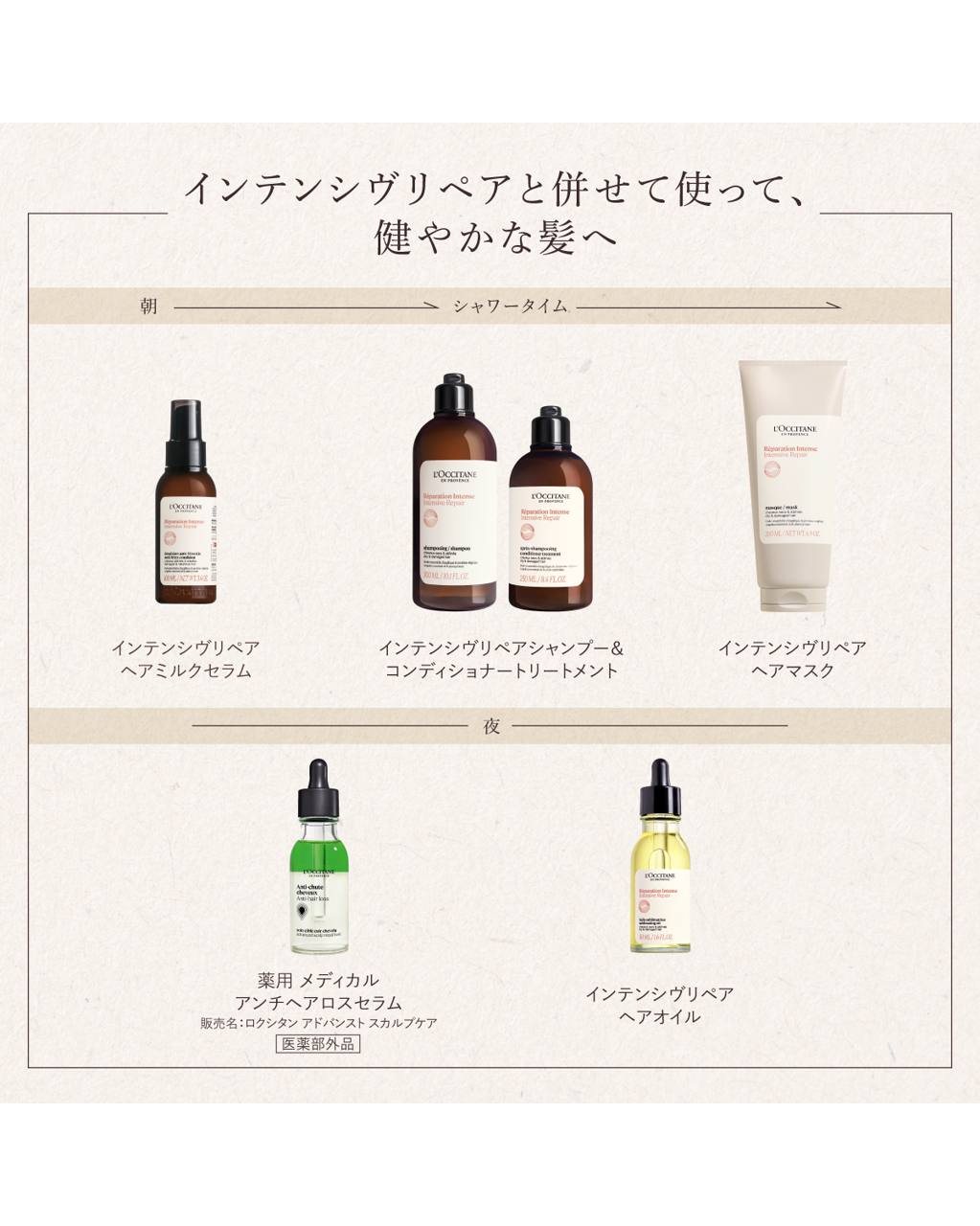 ロクシタン(L\u0027OCCITANE) ロクシタン インテンシヴリペア