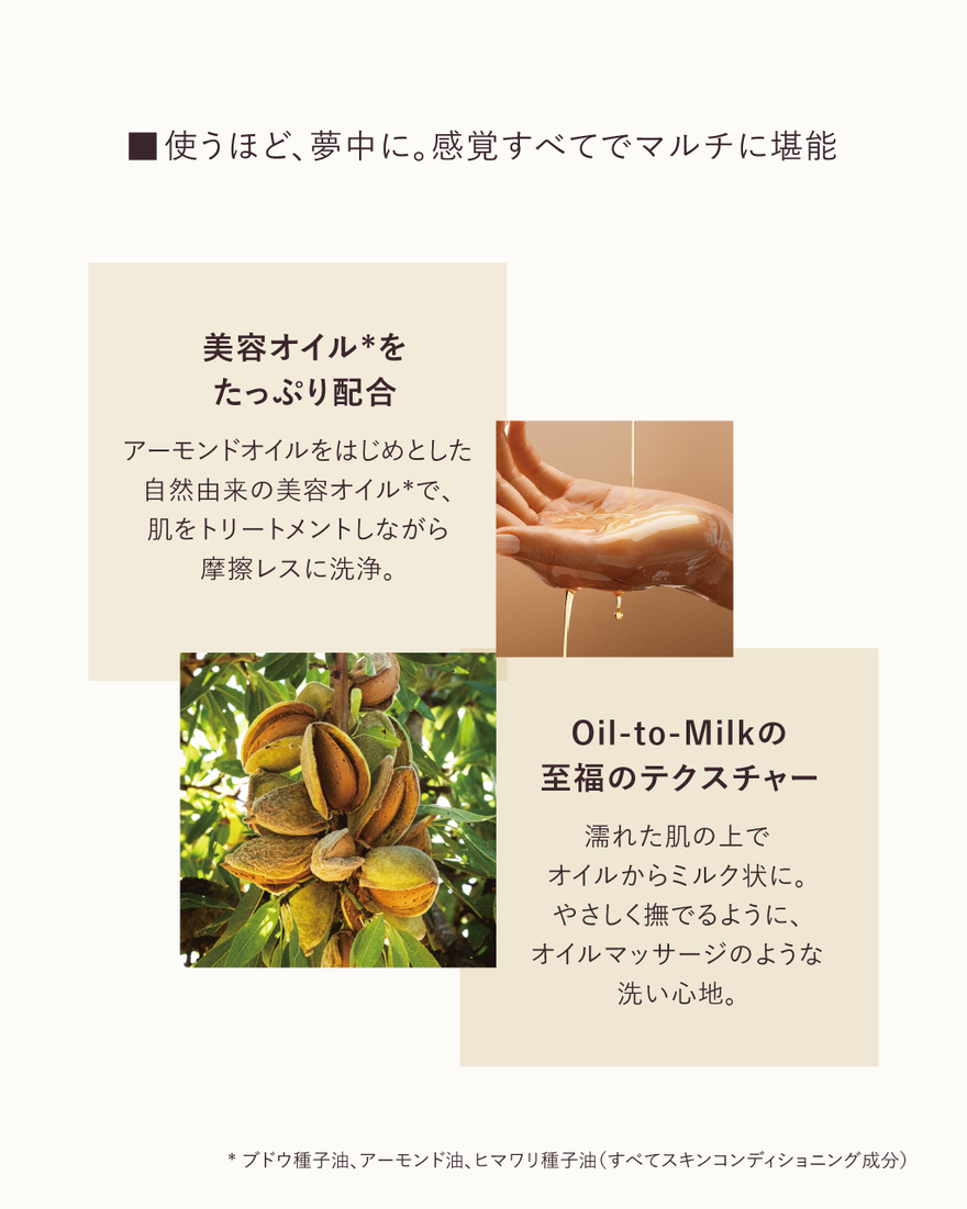 9件中4番目 【送料無料】【世界売上No.1(*1)】アマンドスブリーム シャワーオイル, , JPRECT