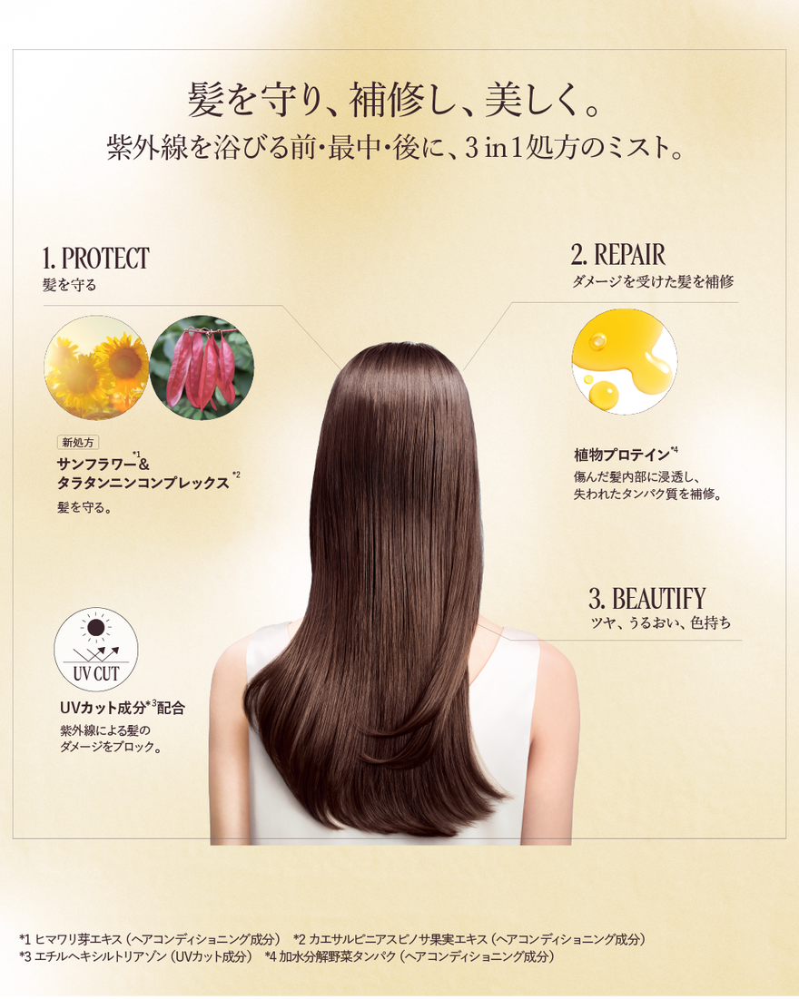 4件中3番目 インテンシヴリペア UVプロテクティヴ ヘアミスト【数量限定】, , JPRECT