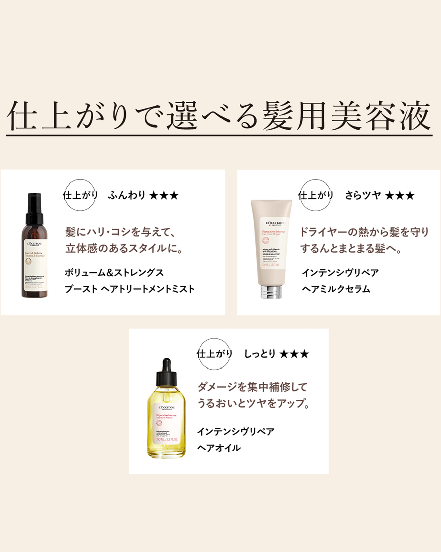 ボリューム＆ストレングス ブースト ヘアトリートメントミスト 500mL