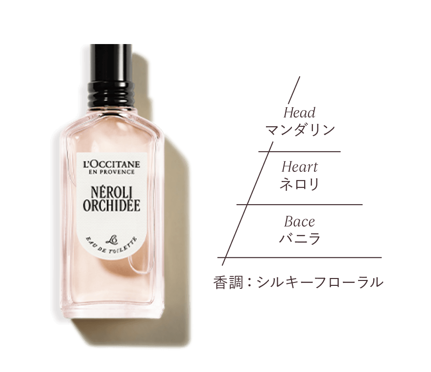 ネロリオーキデ シャワーオイル 250mL