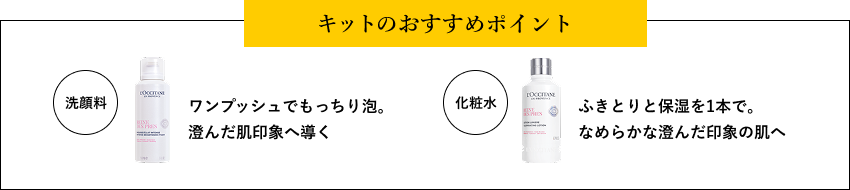 キットのおすすめポイント