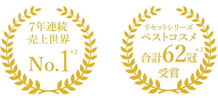 7年連続売上世界No.1 リセットシリーズベストコスメ合計62冠受賞