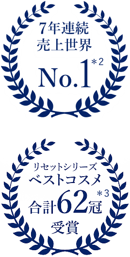 7年連続売上世界No.1 リセットシリーズベストコスメ合計62冠受賞