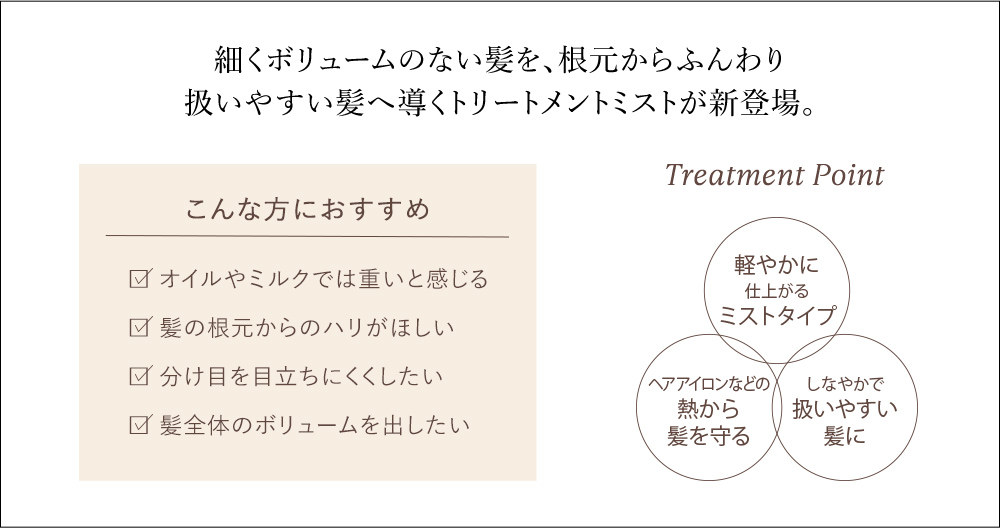 細くボリュームのない髪を、根元からふんわり扱いやすい髪へ導くトリートメントミストが新登場。