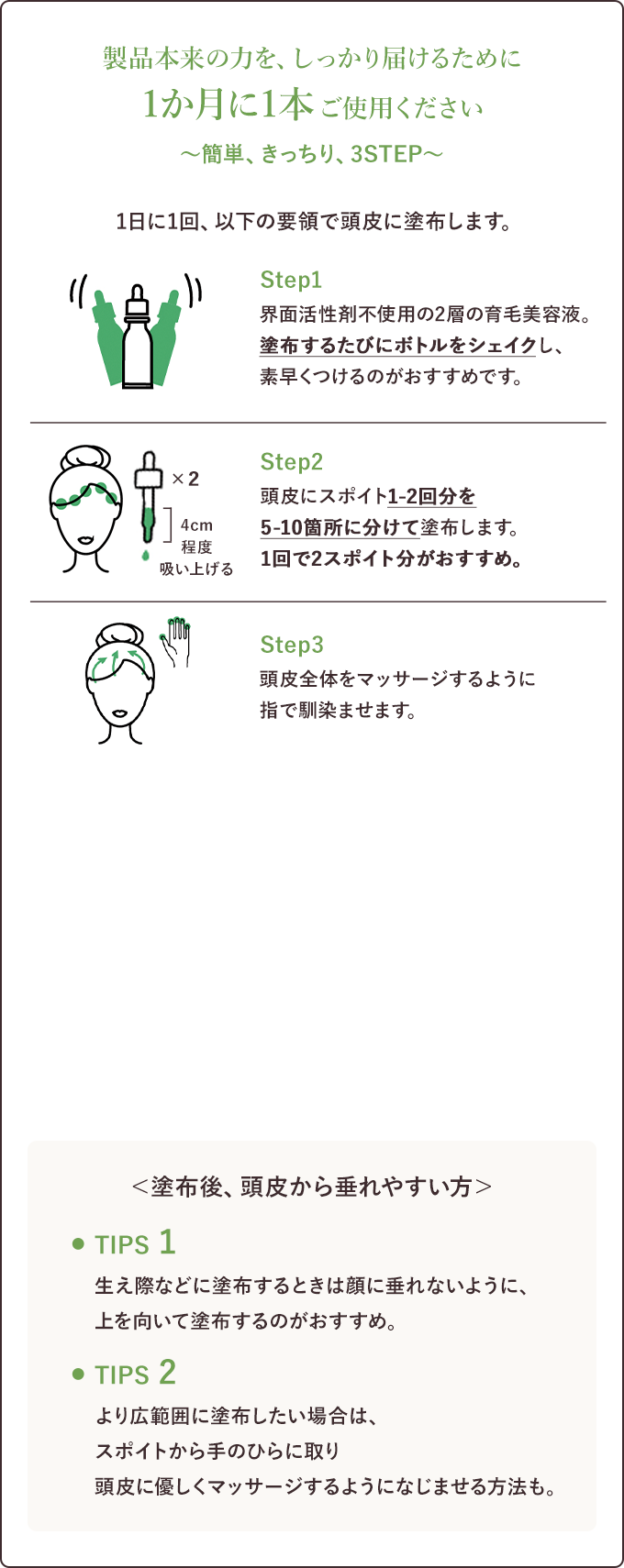 ご使用方法