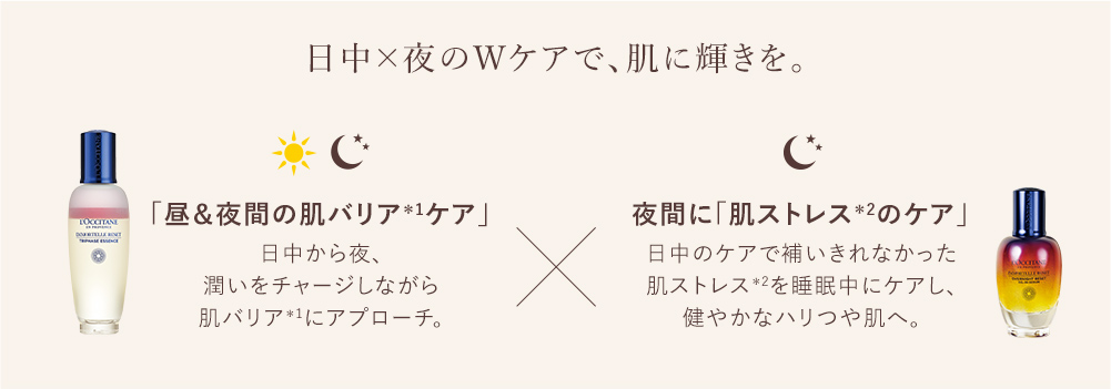 日中×夜のWケアで、肌に輝きを。