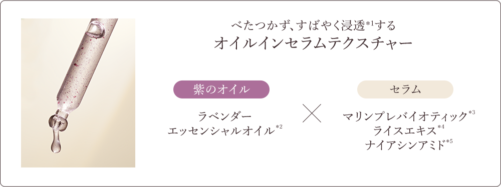 べたつかず、すばやく浸透＊1するオイルインセラムテクスチャー