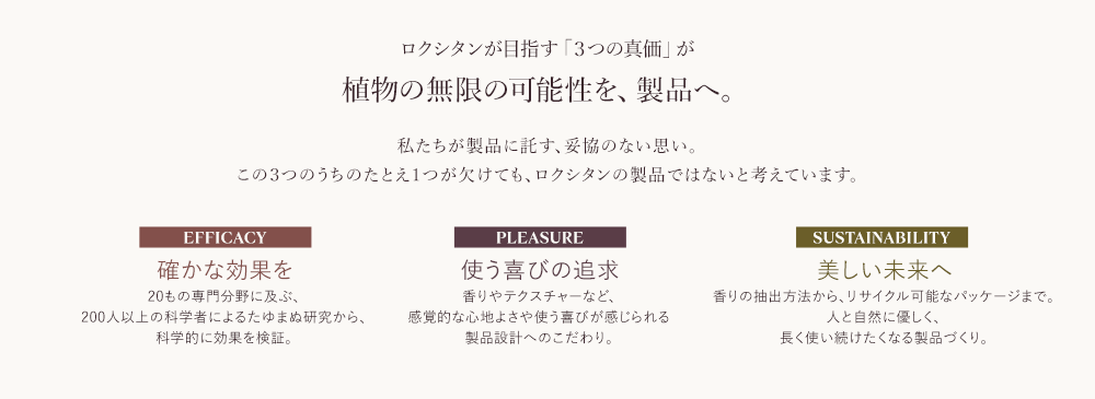 ロクシタンが目指す「３つの真価」が植物の無限の可能性を、製品へ。