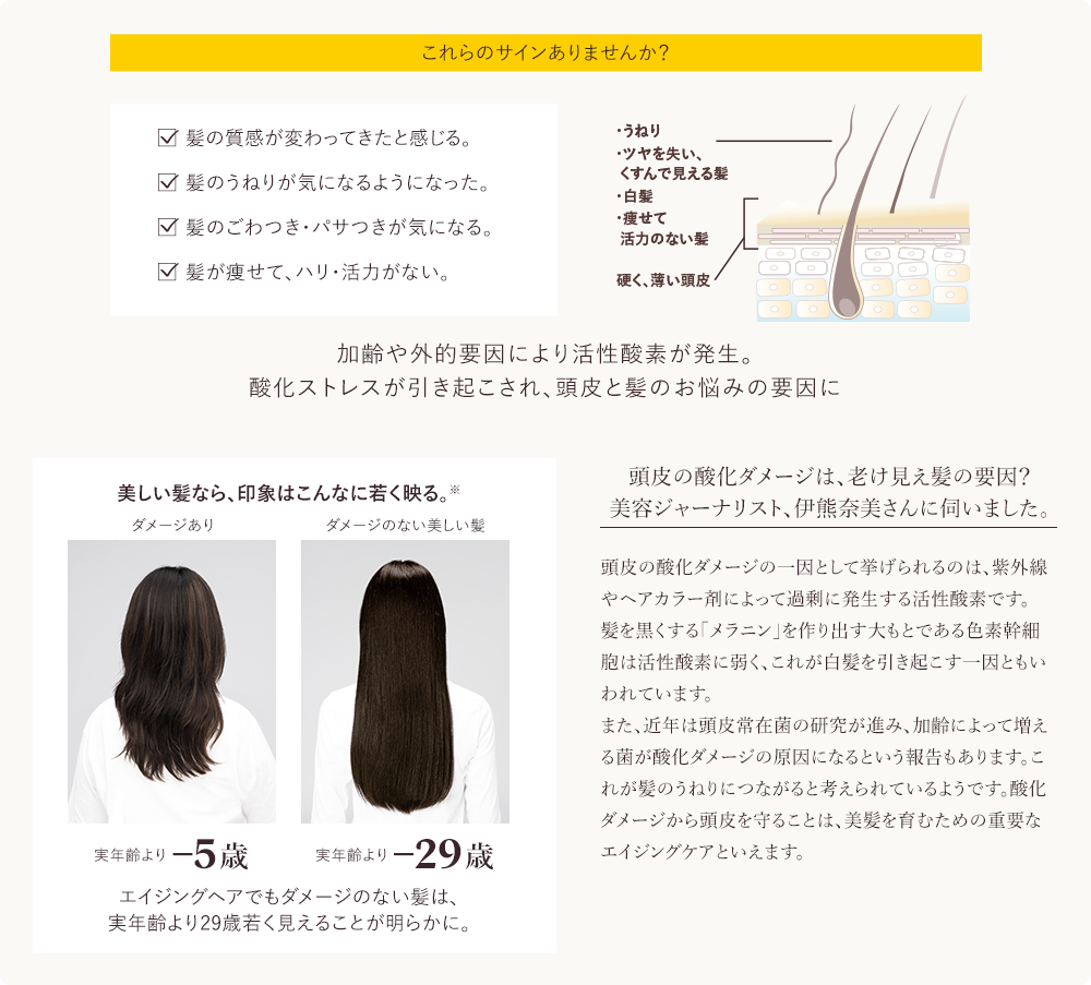 これらのサインありませんか？