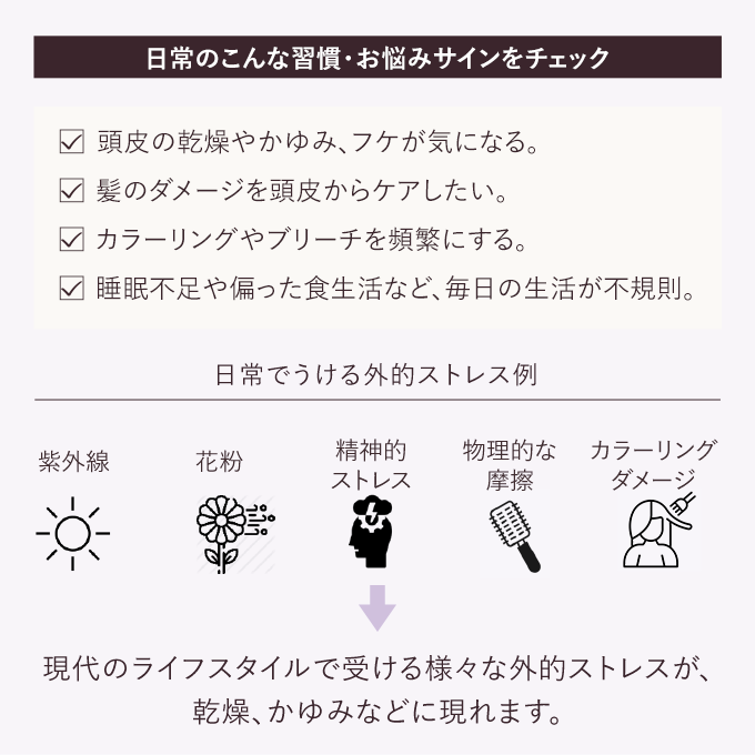 日常のこんな習慣・お悩みサインをチェック