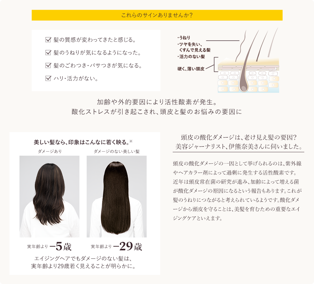 これらのサインありませんか？