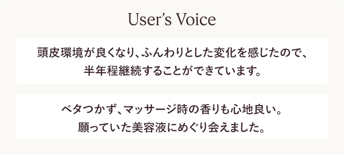 User’s Voice