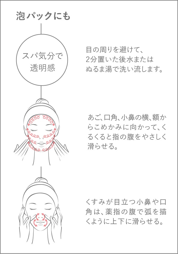 レーヌデプレ｜ロクシタン公式通販