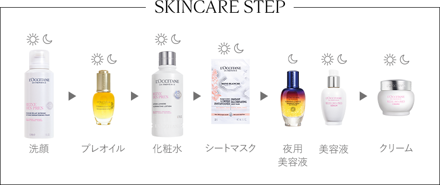 レーヌデプレ｜ロクシタン公式通販