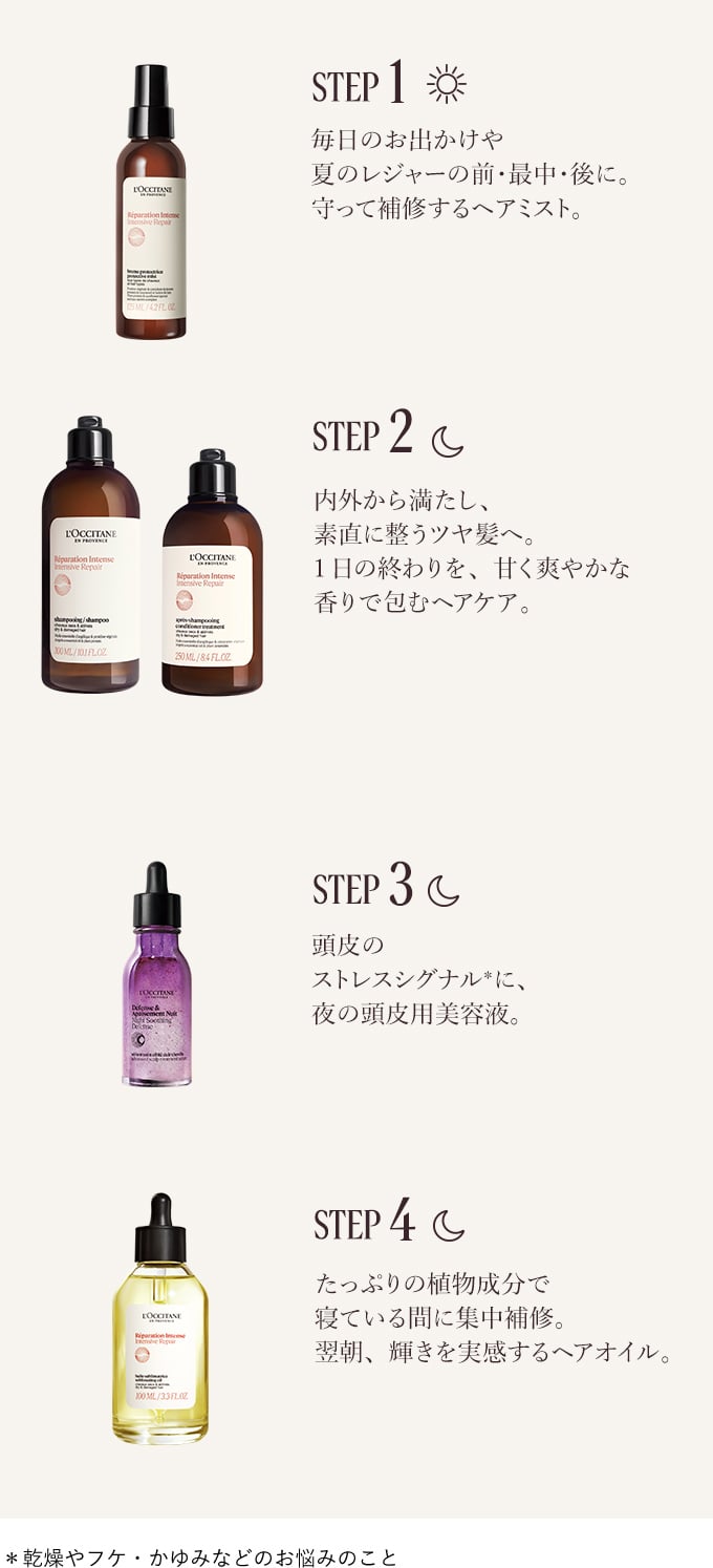 インテンシヴリペア｜ロクシタン公式通販