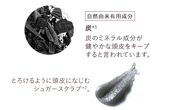 自然由来有用成分