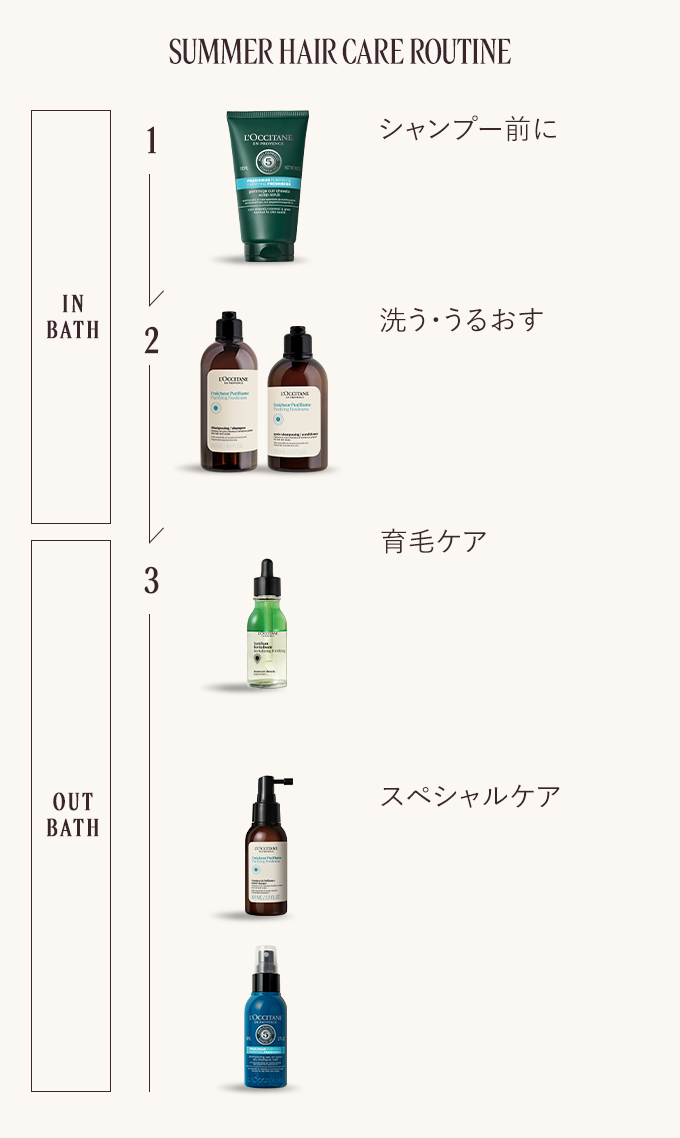 SUMMER HAIR CARE ROUTINE