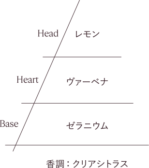 さまざまなシーンで大活躍