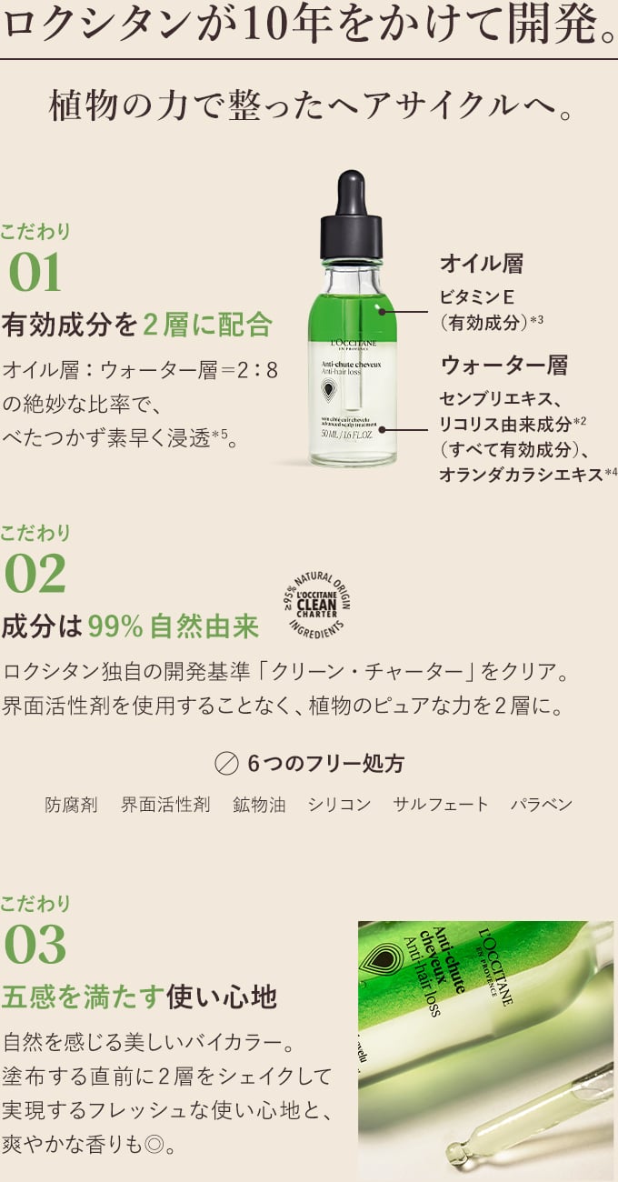 ロクシタンが10年をかけて開発。植物の力で整ったヘアサイクルへ。