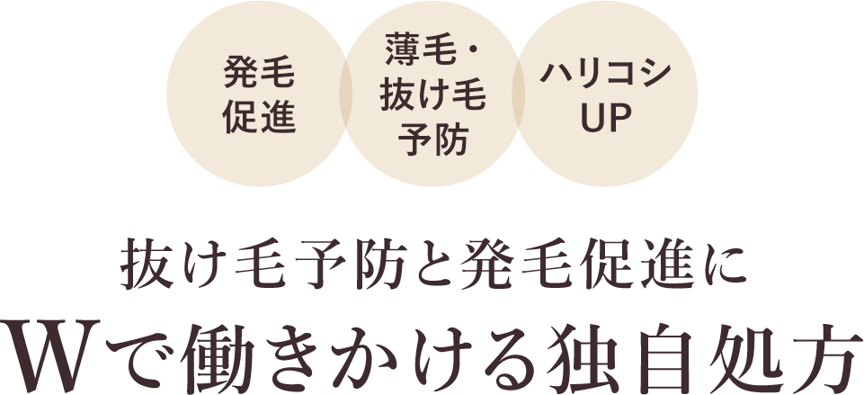 抜け毛予防と発毛促進にWで働きかける独自処方