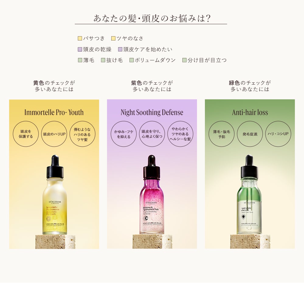 あなたの髪・頭皮のお悩みは？