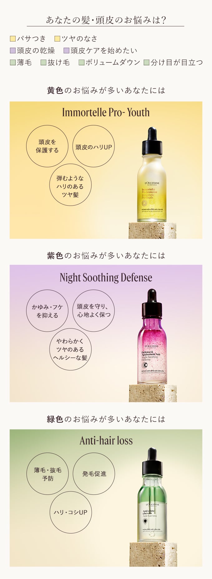 あなたの髪・頭皮のお悩みは？