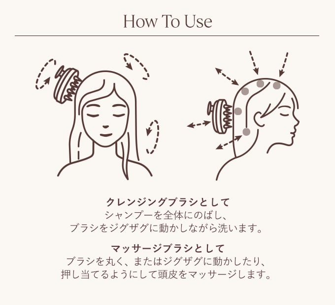 How To Use