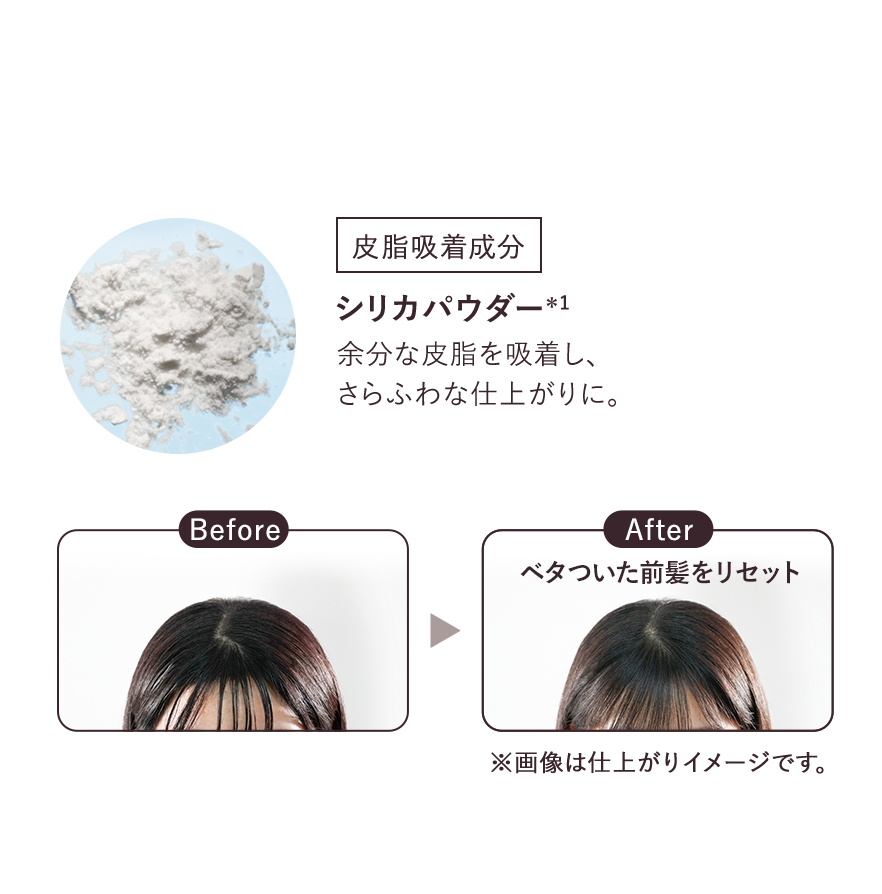 how to use