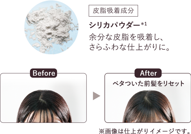 how to use