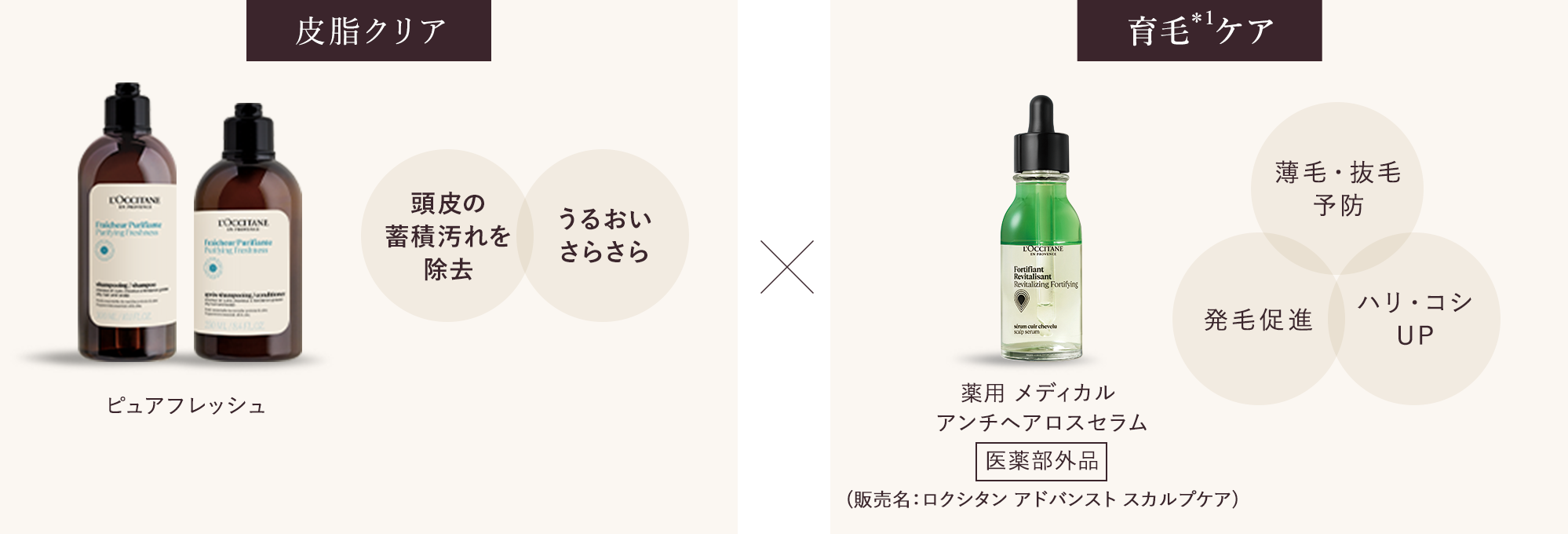ピュアフレッシュ｜ロクシタン公式通販