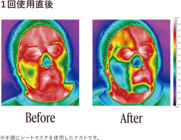 １回使用直後 Before Afterの画像