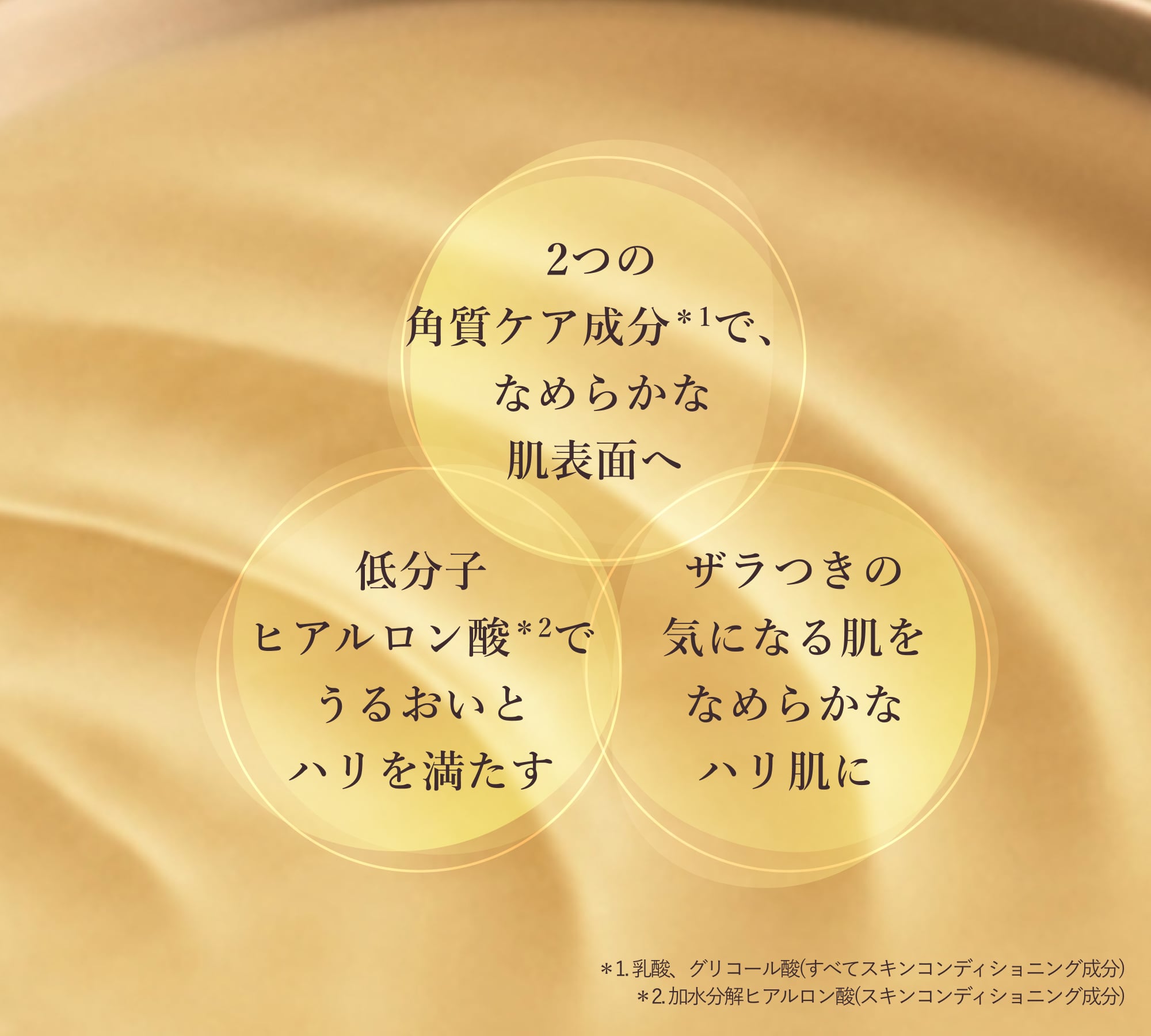ボディセラム3つのポイント
