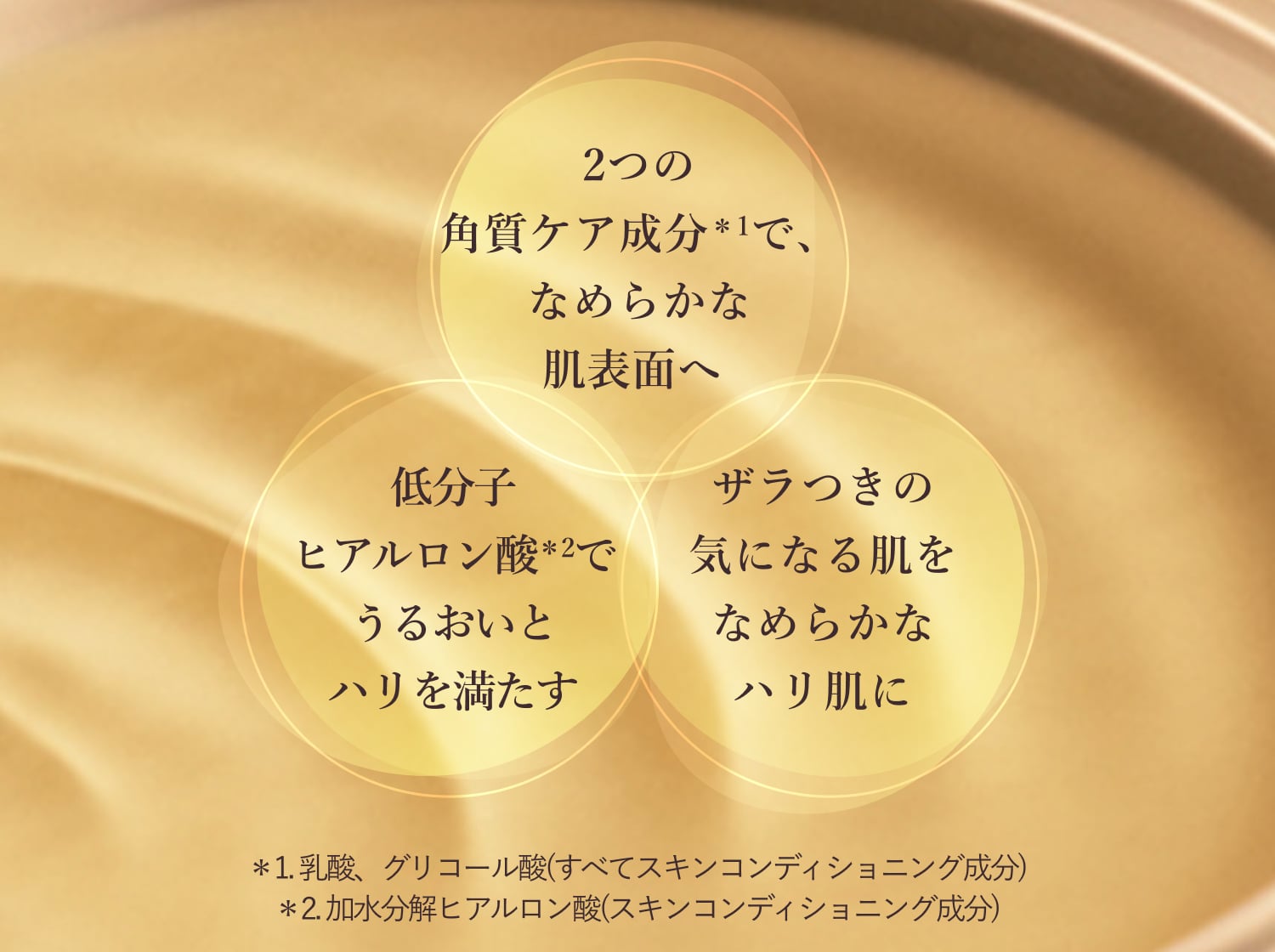 ボディセラム3つのポイント