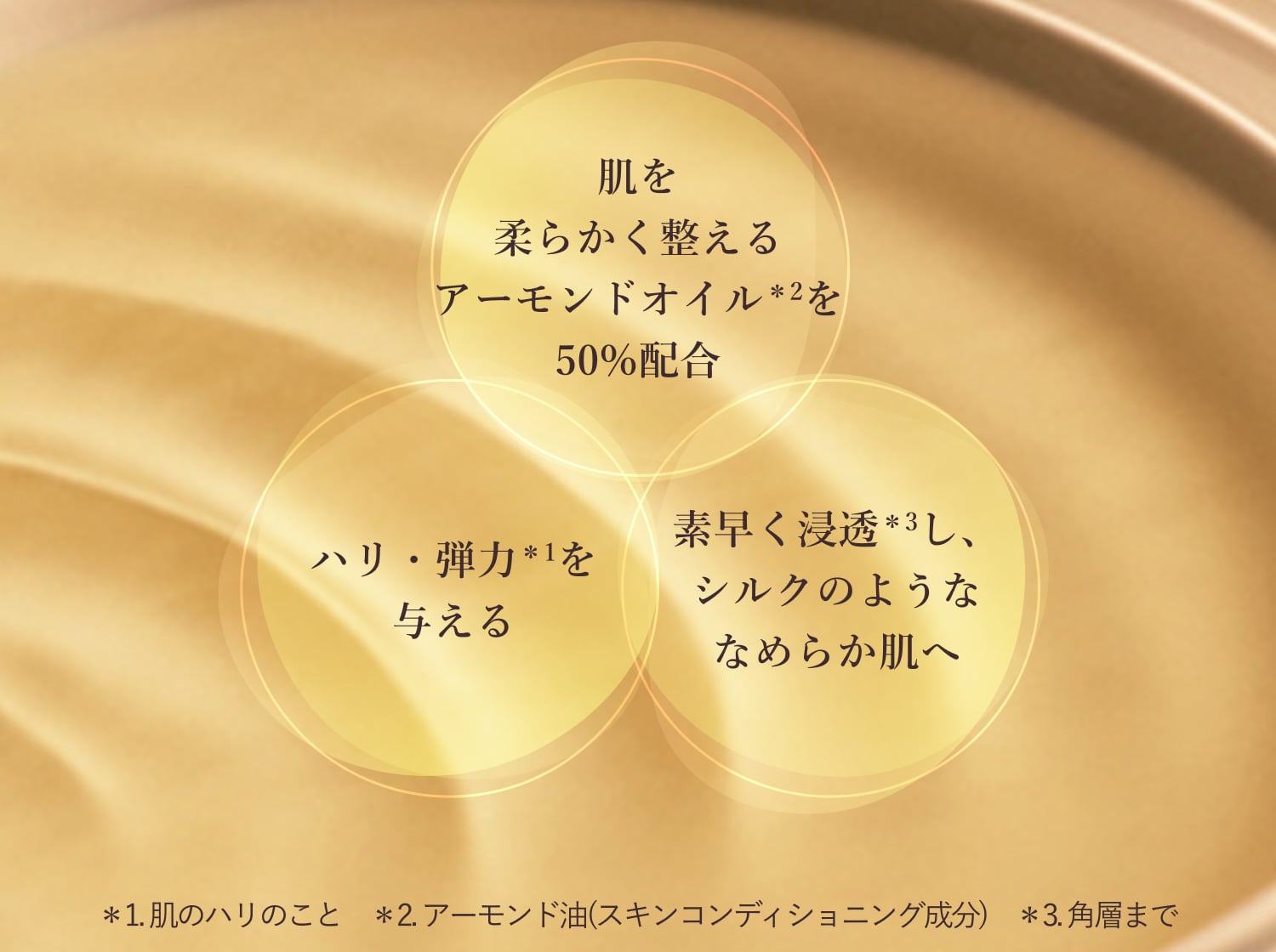 サプルスキンオイル3つのポイント
