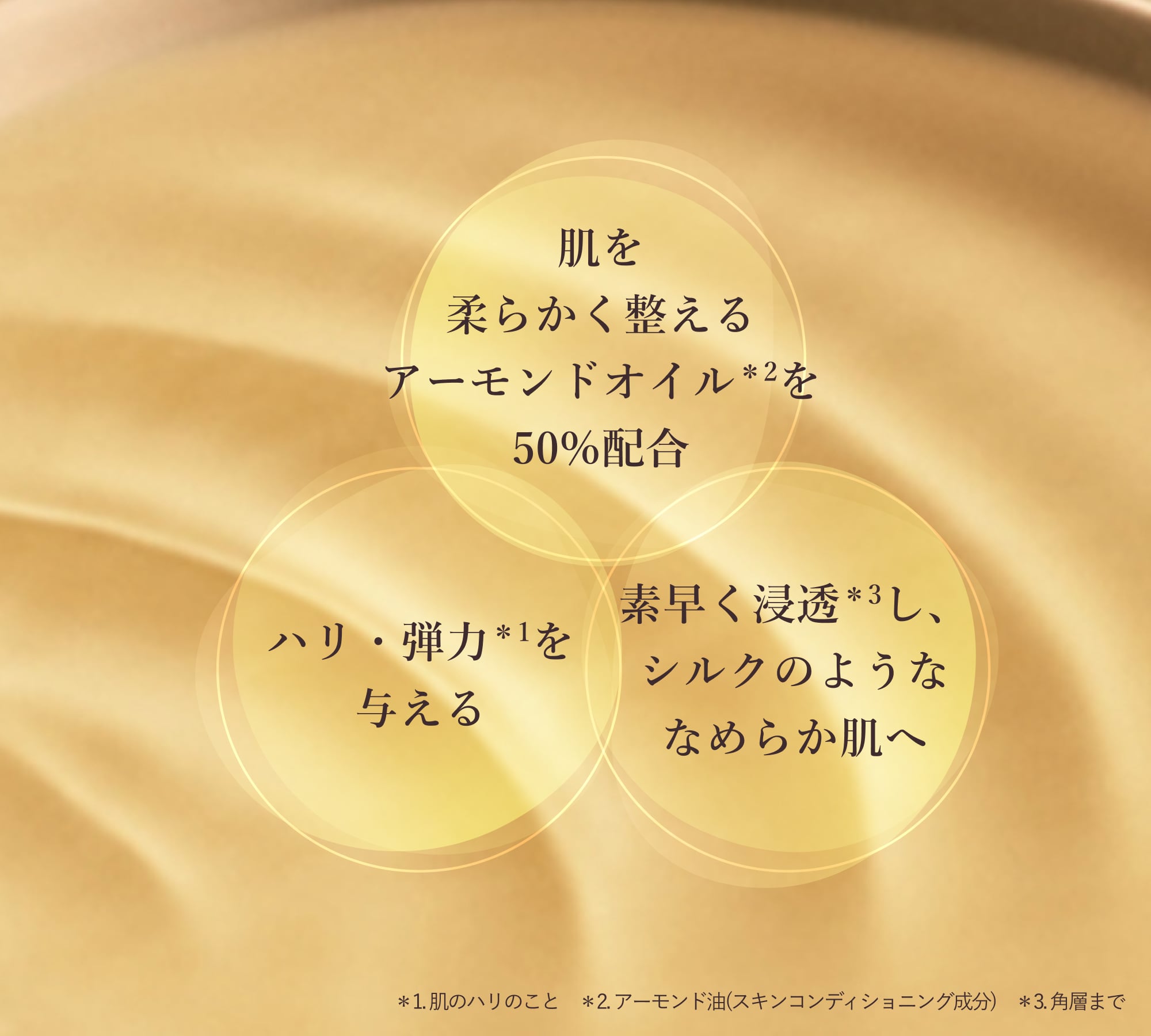 サプルスキンオイル3つのポイント