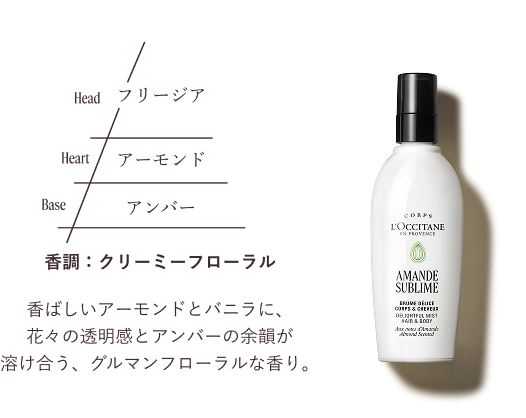 アマンドスブリーム｜ロクシタン公式通販