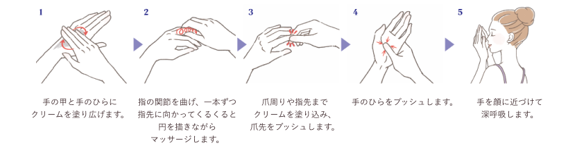 忙しい日ほど、リラックスタイムを。ごほうびハンドマッサージ