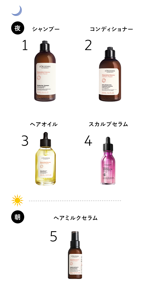 ハーブの力で、1年中満足の美髪へ。ロクシタンの ヘアケア