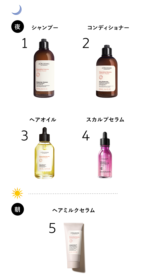 シャンプー コンディショナー ヘアオイル スカルプセラム ヘアミルクセラム